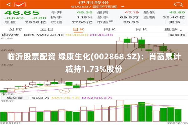 临沂股票配资 绿康生化(002868.SZ)：肖菡累计减持1.73%股份