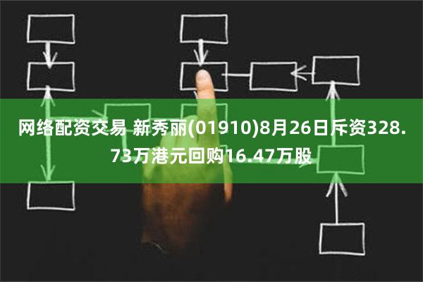 网络配资交易 新秀丽(01910)8月26日斥资328.73万港元回购16.47万股