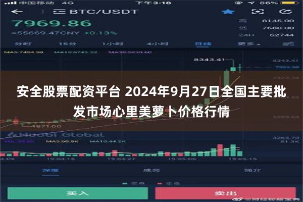 安全股票配资平台 2024年9月27日全国主要批发市场心里美萝卜价格行情