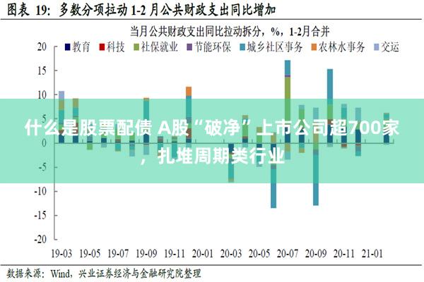 什么是股票配债 A股“破净”上市公司超700家，扎堆周期类行业