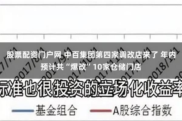 股票配资门户网 中百集团第四家调改店来了 年内预计共“爆改”10家仓储门店