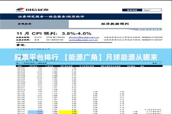 股票平台排行 【能源广角】月球能源从哪来