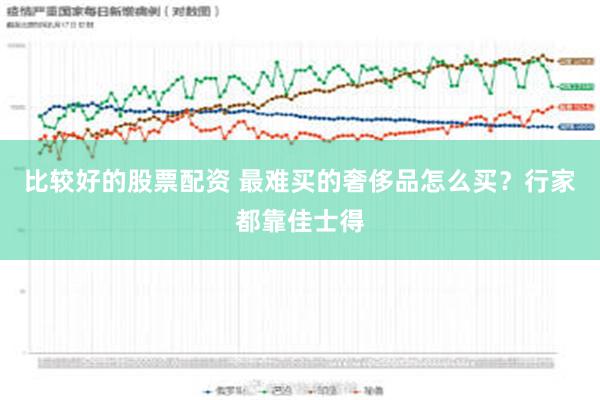 比较好的股票配资 最难买的奢侈品怎么买？行家都靠佳士得