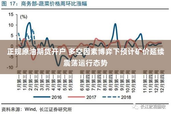 正规原油期货开户 多空因素博弈下预计矿价延续震荡运行态势