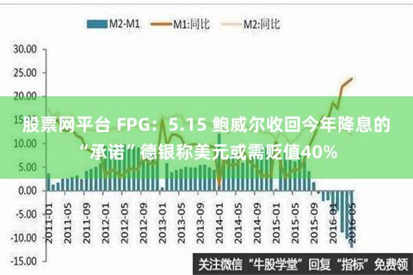 股票网平台 FPG：5.15 鲍威尔收回今年降息的“承诺”德银称美元或需贬值40%