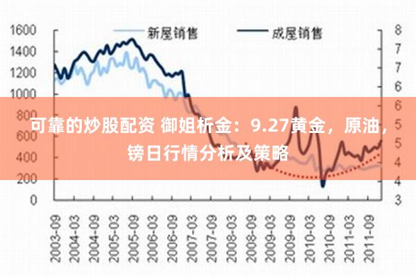 可靠的炒股配资 御姐析金：9.27黄金，原油，镑日行情分析及策略