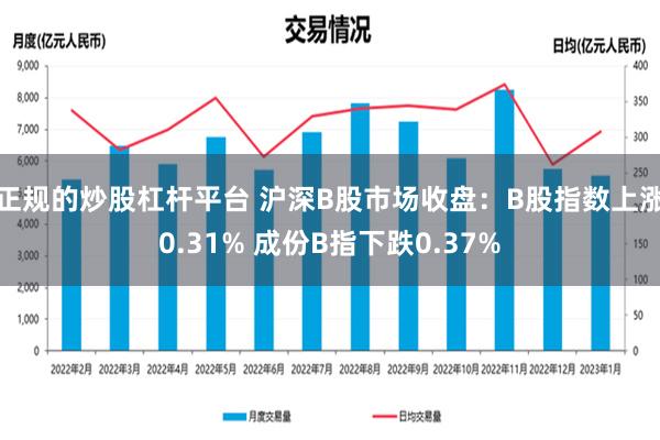 正规的炒股杠杆平台 沪深B股市场收盘：B股指数上涨0.31% 成份B指下跌0.37%