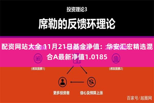 配资网站大全 11月21日基金净值：华安汇宏精选混合A最新净值1.0185