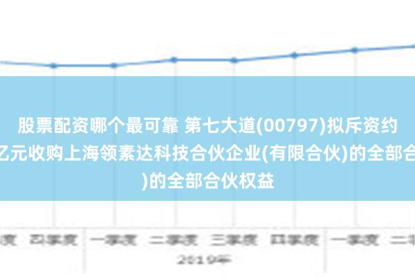 股票配资哪个最可靠 第七大道(00797)拟斥资约1.223亿元收购上海领素达科技合伙企业(有限合伙)的全部合伙权益