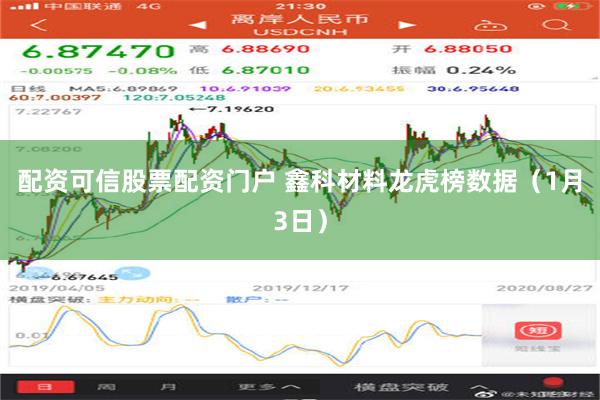 配资可信股票配资门户 鑫科材料龙虎榜数据（1月3日）