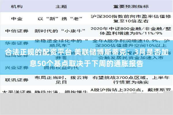 合法正规的配资平台 美联储博斯蒂克：3月是否加息50个基点取决于下周的通胀报告