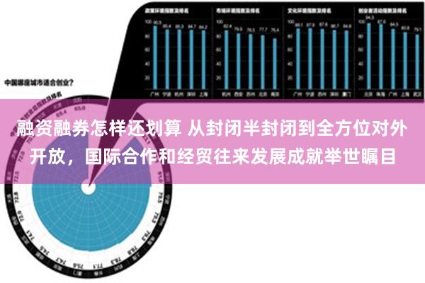 融资融券怎样还划算 从封闭半封闭到全方位对外开放，国际合作和经贸往来发展成就举世瞩目