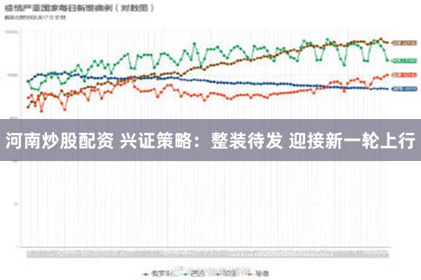 河南炒股配资 兴证策略：整装待发 迎接新一轮上行